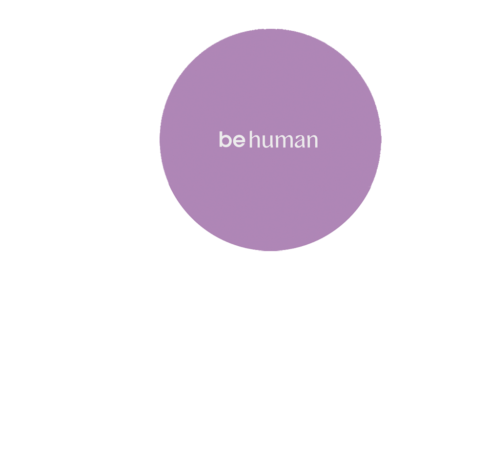 Gráfico para Infografía sobre los valores de oito: "humanidad - planeta - bienestar"